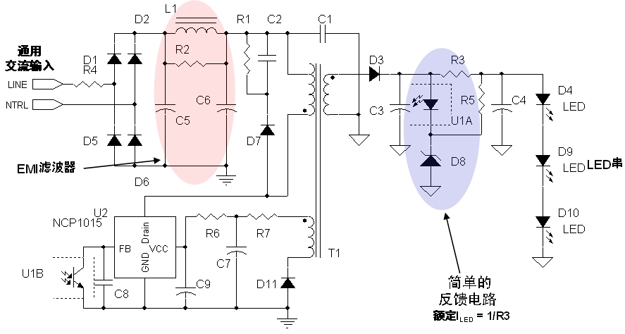 圖2：安森美半導體8 W LED驅動應用電路示電圖(輸入電壓為85至264 Vac)。
