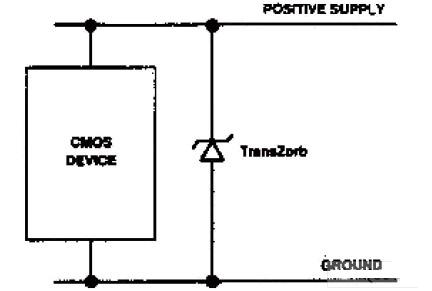 雙電源、單TransZorb配置