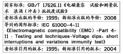 電壓暫降、短時中斷和電壓變化抗擾度試驗
