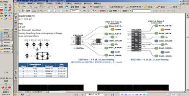 圖3：ESD7x04-0.3 pF，2層布線(左)，ESD7008 - 0.12 pF，1層布線(右)