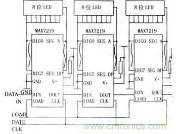 3片MAX7219級聯(lián)驅動24個LED數(shù)碼顯示管