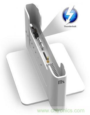 利用Thunderbolt接口支持Dock，可以將輕薄本升級可支持各式legacy device應(yīng)用需求
