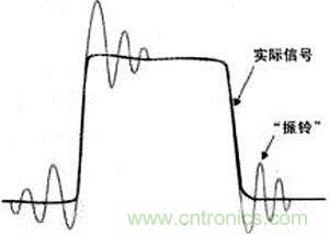 寄生電感和電容引起振蕩會(huì)使信號(hào)失真，導(dǎo)致測(cè)量無(wú)效