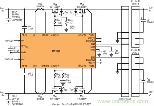 圖 6：用 LTC4225 實現(xiàn)在電源端具備熱插拔 MOSFET、在負(fù)載端具備理想二極管 MOSFET 的應(yīng)用