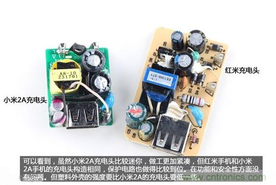 799元，看小米紅米手機(jī)內(nèi)部用什么零件？電子元件技術(shù)網(wǎng)