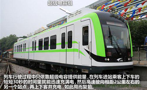 30秒內(nèi)充滿電，超級電容技術(shù)詳解-電子元件技術(shù)網(wǎng)