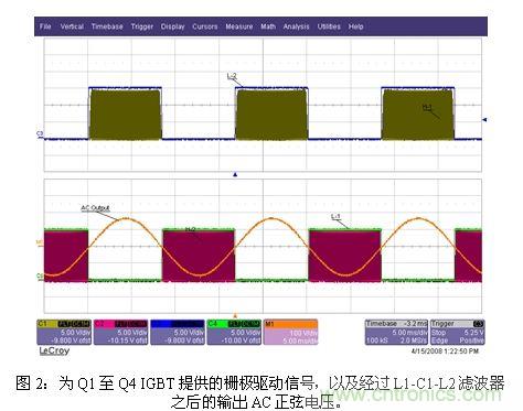 使功耗降至最低，太陽(yáng)能逆變器IGBT怎么選？