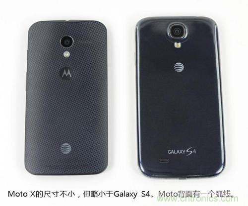 揭秘八核X8 SoC真面目，智能手機(jī)Moto X詳細(xì)拆解！