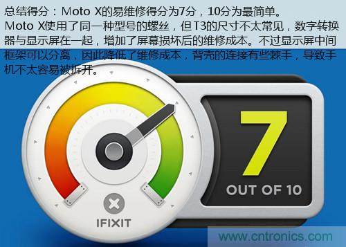 揭秘八核X8 SoC真面目，智能手機(jī)Moto X詳細(xì)拆解！