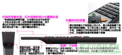 魅力何在？售價(jià)3萬日元遙控器拆解探秘