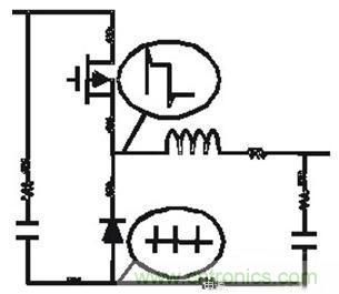 PCB布局的關(guān)鍵！教你一次搞定PCB布局