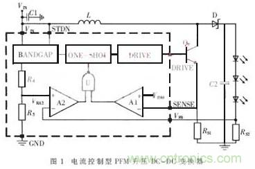 一款低功耗、低成本的白光LED驅(qū)動芯片設(shè)計