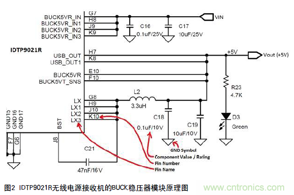 工程師推薦必看！開(kāi)發(fā)高質(zhì)量PCB設(shè)計(jì)指南