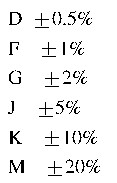 工程師經(jīng)驗：設(shè)計中片式電阻的選擇應(yīng)注意哪些事項？
