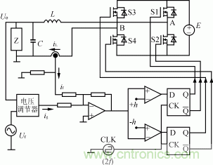 比比看，兩種逆變電源的控制方式誰更優(yōu)？