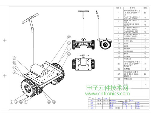 就那么簡(jiǎn)單！DIY屬于自己的“賽格威”平衡車