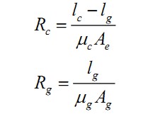 大牛獨創(chuàng)(四):反激式開關電源設計方法及參數(shù)計算