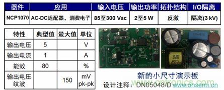 用于低功率AC-DC適配器、消費(fèi)電子等應(yīng)用NCP1075 2到5 W參考設(shè)計(jì)。