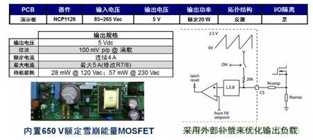 基于NCP1126的20 W參考設(shè)計(jì)提供極低待機(jī)能耗。