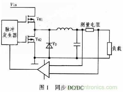 一步到位，半導(dǎo)體激光管LD的電源設(shè)計(jì)