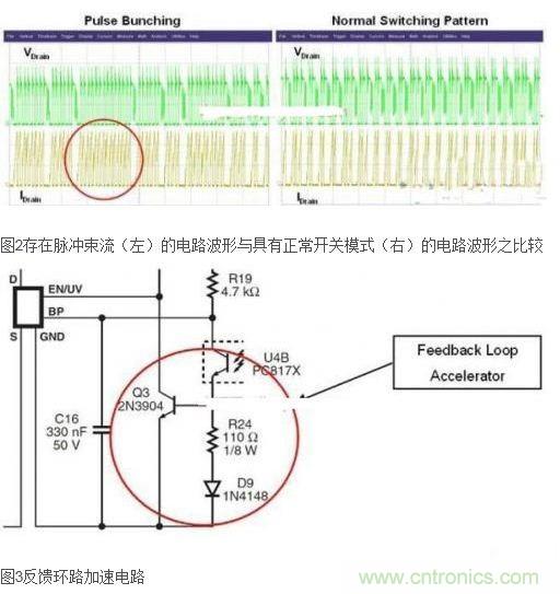 技術(shù)妙文：反激式電源中常見噪聲來(lái)源及相關(guān)解決