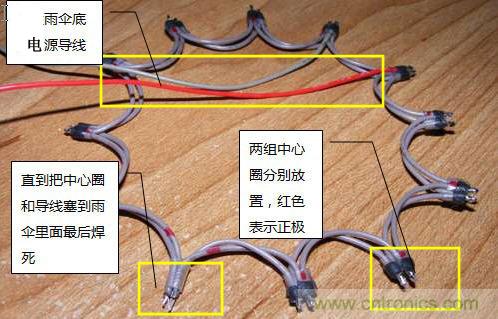創(chuàng)意DIY！送女朋友的絕妙禮物，LED星光傘！