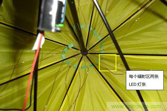 創(chuàng)意DIY！送女朋友的絕妙禮物，LED星光傘！