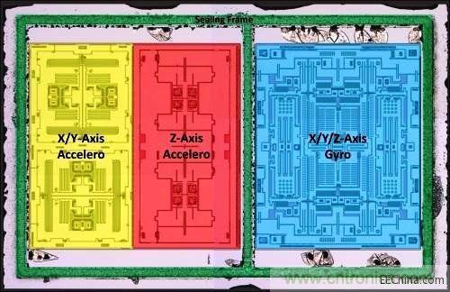 InvenSense九軸傳感器元件尺寸、成本都縮減