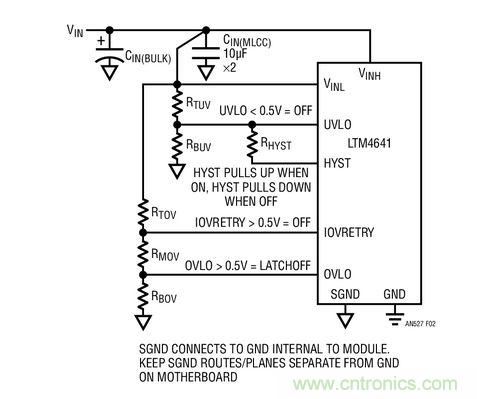 用于設定輸入 UVLO、IOVRETRY 和 OVLO 門限的電路
