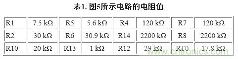 圖5. 重新配置反饋網(wǎng)絡(luò)，方便進行模擬輸出調(diào)整