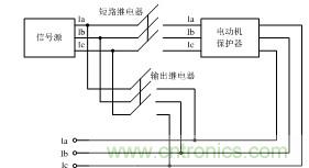 智能電動機保護(hù)器自動檢測系統(tǒng)設(shè)計