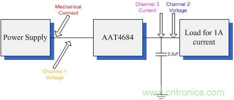 圖3：測試所用電路原理圖。
