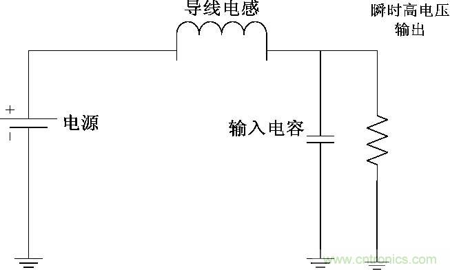圖5： 輸入端輸入電容與導線電感構(gòu)成的LC振蕩電路。