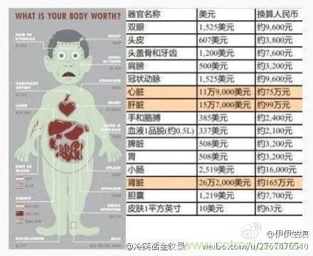 IPhone“腎”6來(lái)襲，對(duì)電池怎么保養(yǎng)才能“活”的長(zhǎng)久？