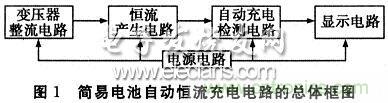 搜羅全網(wǎng)經(jīng)典充電電路設(shè)計，度娘知道的也不過如此了