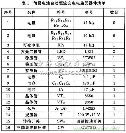 搜羅全網(wǎng)經(jīng)典充電電路設(shè)計，度娘知道的也不過如此了