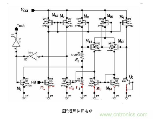 提高LDO線(xiàn)性穩(wěn)壓器工作效率的設(shè)計(jì)方案