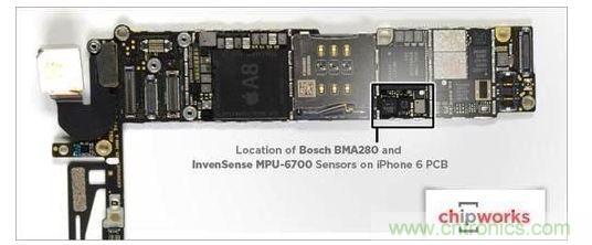 iPhone 6內(nèi)含1顆InvenSense的六軸陀螺儀-加速度計(jì)組合組件，以及1顆Bosch的三軸加速度計(jì)BMA280
