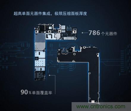 “完曝”vivo首創(chuàng)全球單面臨界面板，做到全球最薄