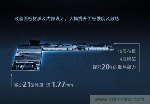 “完曝”vivo首創(chuàng)全球單面臨界面板，做到全球最薄