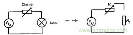 “一網(wǎng)打盡”LED調(diào)光技術(shù)，沒有你不知道的