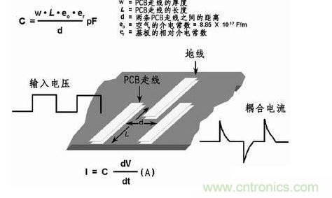 在PCB上布兩條靠近的走線，很容易產(chǎn)生寄生電容。由于這種寄生電容的存在，在一條走線上的快速電壓變化會(huì)在另一條走線上產(chǎn)生電流信號(hào)。
