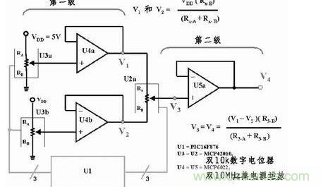 用三個(gè)8位數(shù)字電位器和三個(gè)放大器提供65536個(gè)差分輸出電壓，組成一個(gè)16位D/A轉(zhuǎn)換器。如果系統(tǒng)中的VDD為5V，那么此D/A轉(zhuǎn)換器的分辨率或LSB大小為76.3mV。