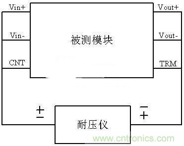 是哪個缺失的環(huán)節(jié)導致打電話被電死“的慘?。? /><br />
 </div>
只要保證電源滿足了相關抗電強度要求(具體要求可參考GB4943標準)，就能確保危險電壓不會傳導到次級電路，從而不會威脅到人的生命安全。<br />
<strong><br />
如何選擇電源的隔離耐壓?<br />
</strong><br />
從上面了解到電源的隔離耐壓選擇的關鍵性，但是也不是選擇的隔離耐壓越高越好，因為隔離耐壓越高也會影響到電源其他性能，所以只要選擇合適的耐壓值就行。一般電路中涉及到危險電壓且電路中有人員能接觸到的導體，如一些接口端子等，都會對電路的隔離耐壓有嚴格的測試要求。下面我們就來簡單介紹一下AC-DC電源與DC-DC電源的隔離耐壓選擇問題。 <br />
<br />
AC-DC電源屬于一次電源，把220V的市電轉換成低壓直流電，其還可以分為隔離和非隔離之分。若您使用的是非隔離電源，在產品的設計時，需要考慮將所有帶電部分均密封起來，防止不小心接觸到危險電壓。若使用的是隔離電源，則只需要電源部分滿足相關隔離耐壓及安規(guī)要求即可。一般常用的工業(yè)電源耐壓滿足3000VAC即可，一些特殊的場合，如電力場合，一般需要滿足4000VAC及以上隔離電壓要求，具體耐壓要求可參考各行業(yè)標準。常規(guī)灌膠模塊電源的隔離耐壓為3000VAC。 <br />
<br />
DC-DC電源屬于二次電源，一般其耐壓要求是根據(jù)其應用場合而定。如一般為了隔離干擾而進行的通訊隔離，一般隔離耐壓在1000VDC到1500VDC即可。電路中其中一端可能涉及到危險電壓時，一般需要考慮將隔離耐壓提升到3000VDC。另外還有一些特殊應用現(xiàn)場，如醫(yī)療場合，很多對隔離電源的要求都要到4000VAC或6000VDC的隔離耐壓。<br />
<br />
根據(jù)上面的描述電源隔離耐壓多種多樣，我們如何來實現(xiàn)呢?一般有兩個渠道，一是選用隔離特性較好的高頻<a  target=