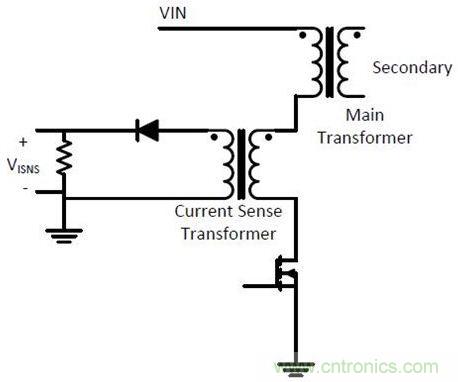 測(cè)量電流有奇招，兩種“損耗”電流感測(cè)方法“放大招”