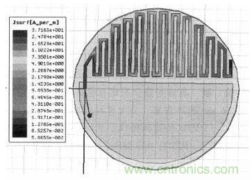 超小型、超高頻段的RFID標(biāo)簽PCB天線的設(shè)計