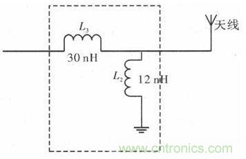 超小型、超高頻段的RFID標(biāo)簽PCB天線的設(shè)計