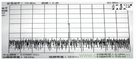 國防最前沿：電磁環(huán)境自動測試，衛(wèi)星地球站接招吧！