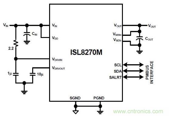 ISL8270M是完整的數(shù)字開(kāi)關(guān)模式電源。通過(guò)添加輸入/輸出電容器來(lái)完成設(shè)計(jì)