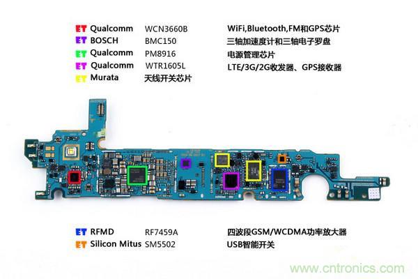 拆解狂魔荼毒新機三星金屬Galaxy A5，看槽點在何方？